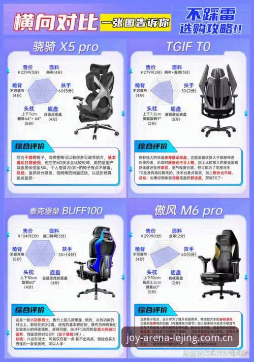 乐竞娱乐注册流程VS其他平台：深度对比与实操指南